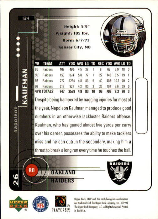 Sports Card Back