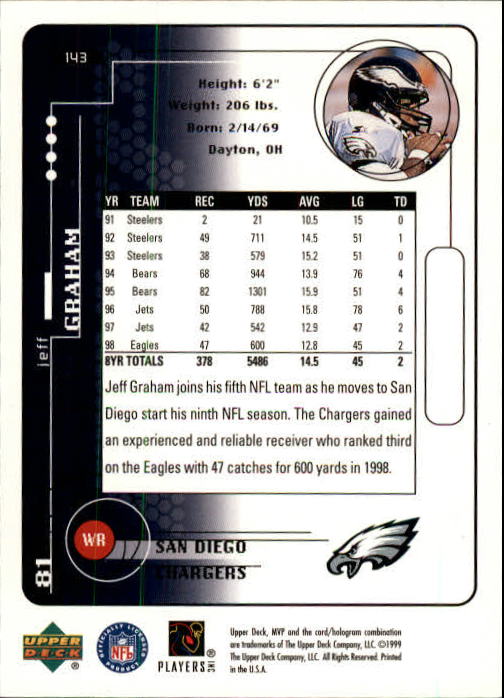 A1836- 1999 Upper Deck MVP FB Cards 1-220 +Rookies -You Pick- 15+ FREE US SHIP - Picture 273 of 419