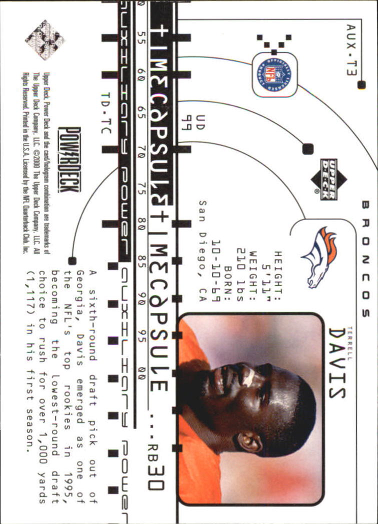 1999 Upper Deck PowerDeck Time Capsule Auxiliary #T3 Terrell Davis back image