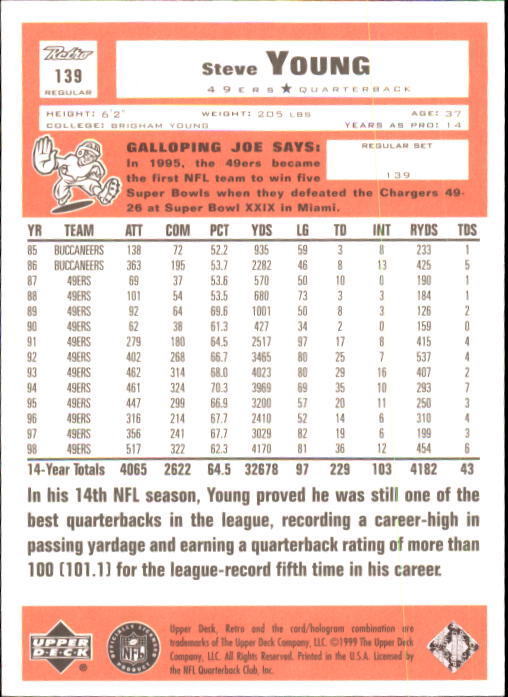 A7636- 1999 Upper Deck Retro FB #s 1-165 +Inserts -You Pick- 15+ FREE US SHIP - Picture 273 of 330