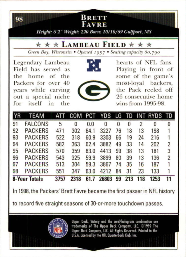 Brett Favre cards (1991-2001) Packers - You Choose - Picture 265 of 372