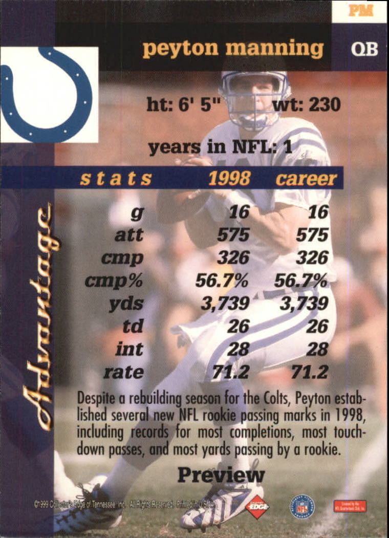 1999 Collector's Edge Advantage Previews #PM Peyton Manning back image