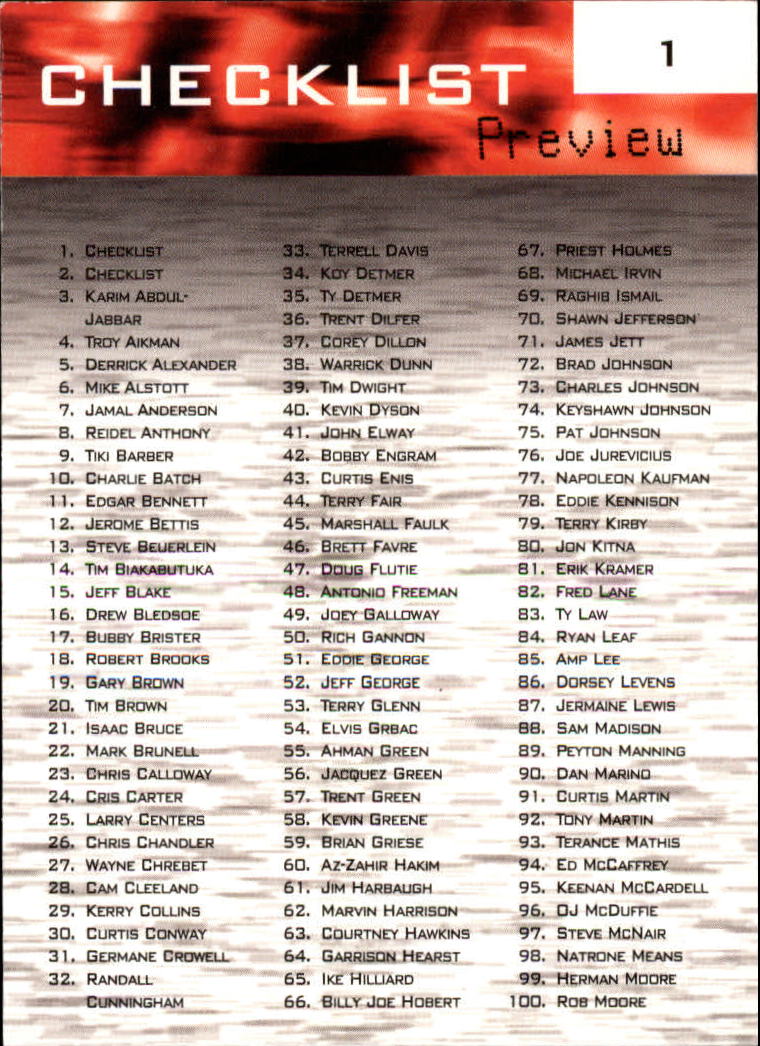 1999 Collector's Edge Fury Galvanized Previews #1 Checklist Card back image