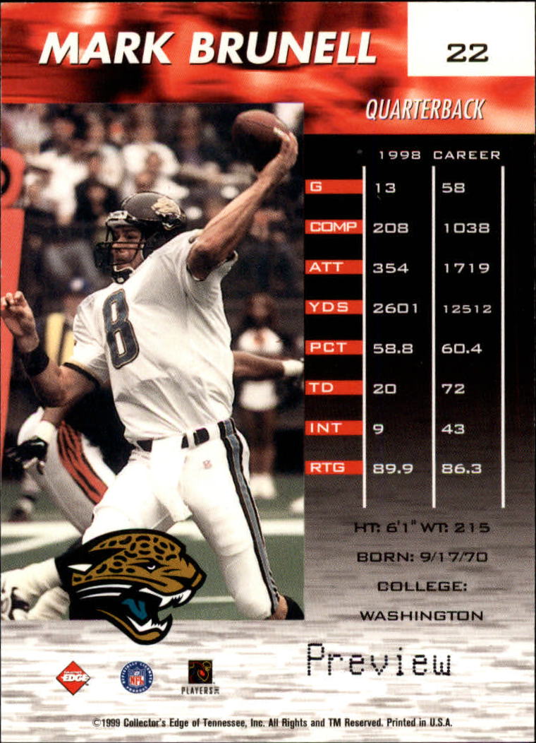 1999 Collector's Edge Fury Galvanized Previews #22 Mark Brunell back image