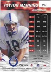 1999 Collector's Edge Fury Previews #PM Peyton Manning back image