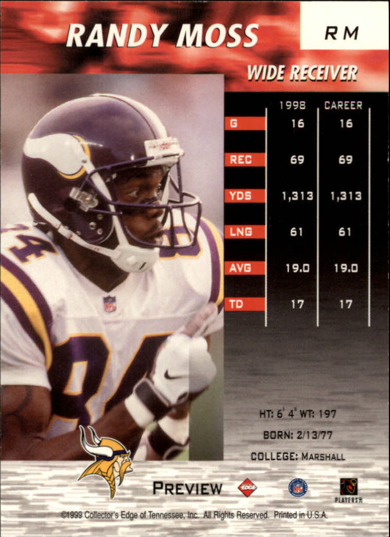 1999 Collector's Edge Fury Previews #RM Randy Moss back image
