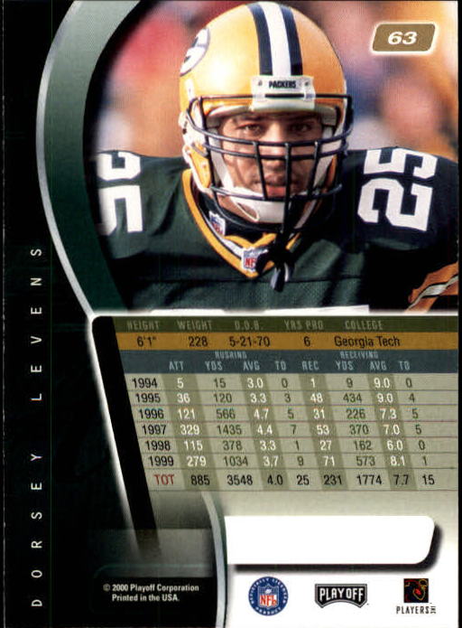 2000 Absolute #63 Dorsey Levens back image