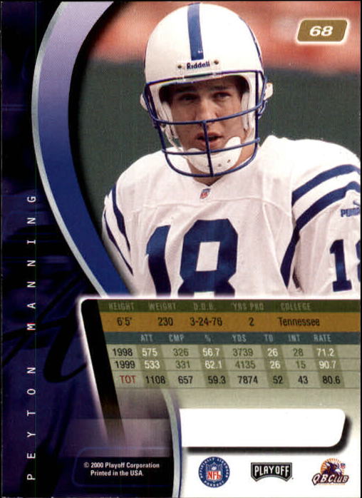 2000 Absolute #68 Peyton Manning back image