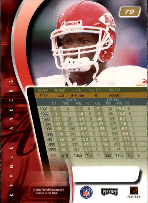 2000 Absolute #79 Kimble Anders back image