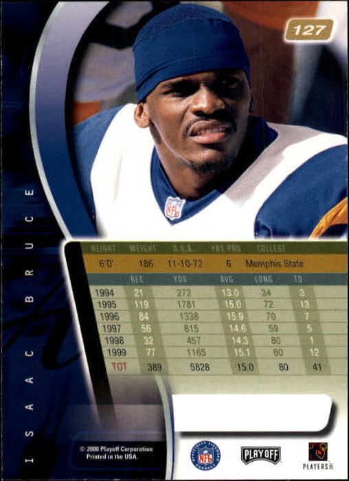 2000 Absolute #127 Isaac Bruce back image