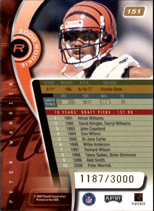 2000 Absolute #151 Peter Warrick RC back image
