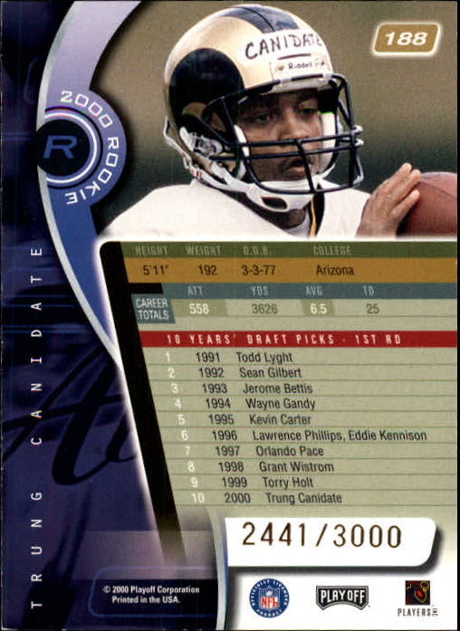 2000 Absolute #188 Trung Canidate RC back image