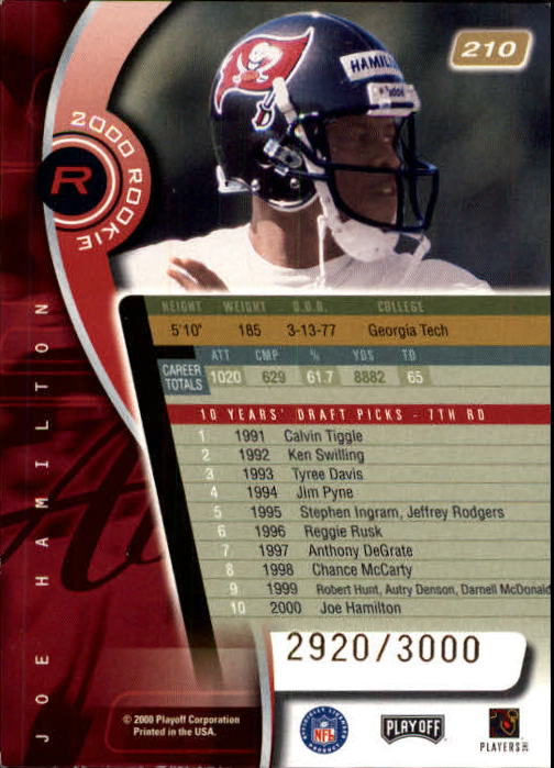 2000 Absolute #210 Joe Hamilton RC back image