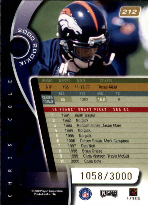 2000 Absolute #212 Chris Cole RC back image