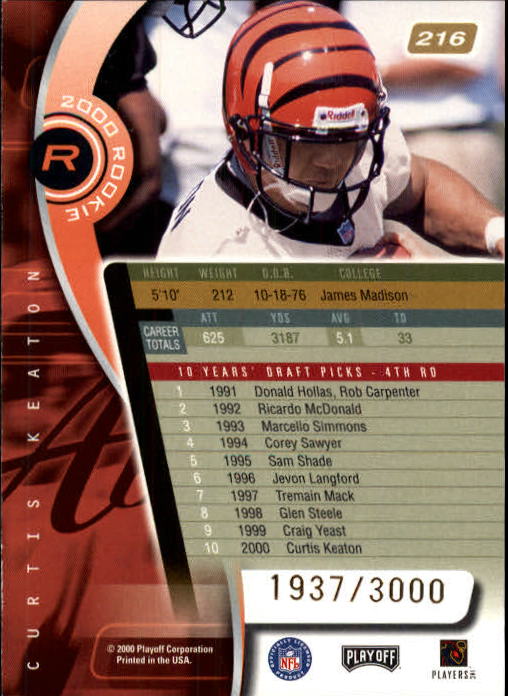 2000 Absolute #216 Curtis Keaton RC back image