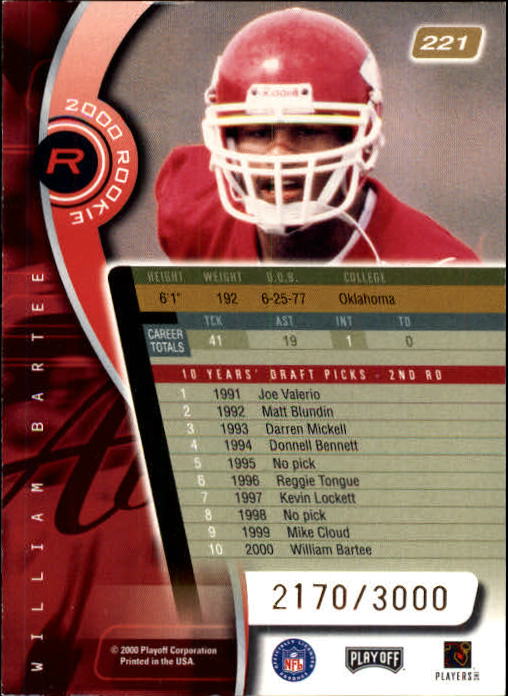 2000 Absolute #221 William Bartee RC back image