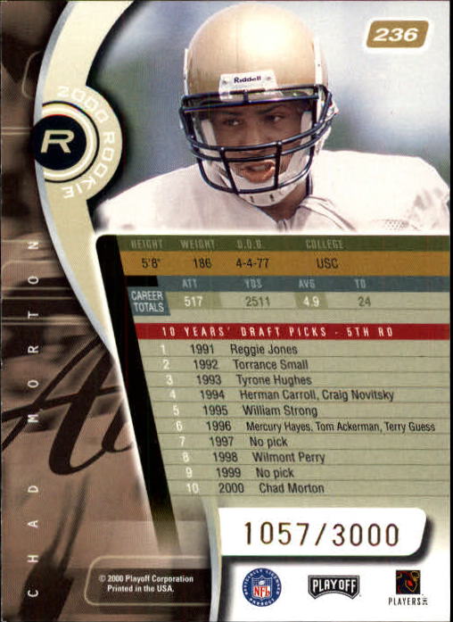 2000 Absolute #236 Chad Morton RC back image