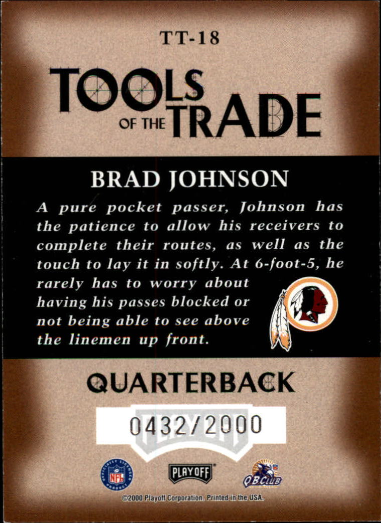 2000 Absolute Tools of the Trade #TT18 Brad Johnson back image
