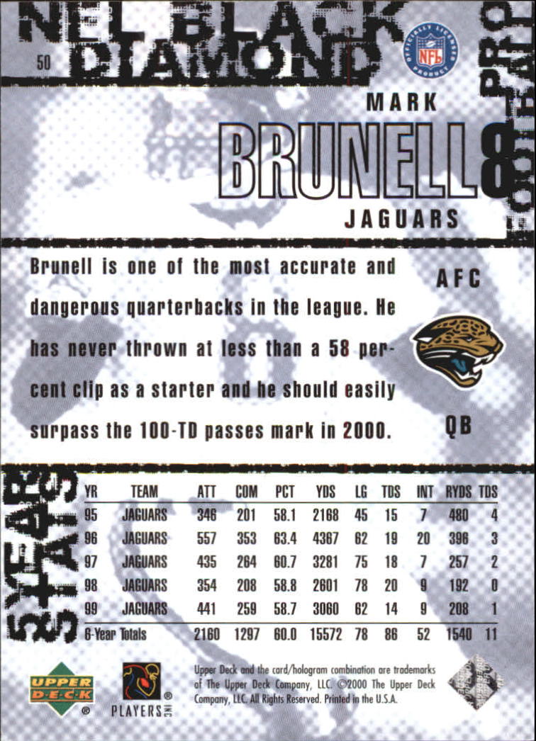 2000 Black Diamond #50 Mark Brunell back image