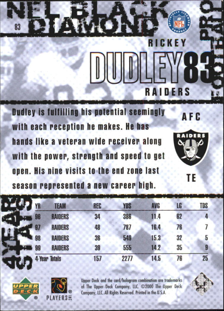 2000 Black Diamond #83 Rickey Dudley back image