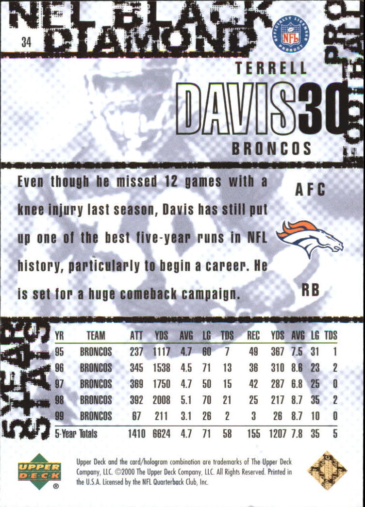 2000 Black Diamond (Upper Deck) Football "Gold" Parallel Cards - Picture 15 of 33