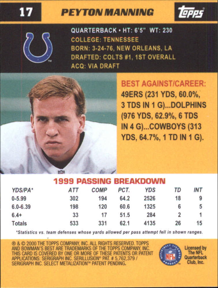 2000 Bowman's Best #17 Peyton Manning back image
