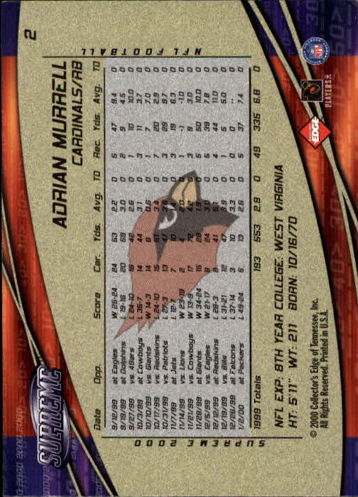 B1087- 2000 Collector's Ecke Supreme Fb + Einsätze -du Pick- 15 + Gratis US - Bild 5 von 321