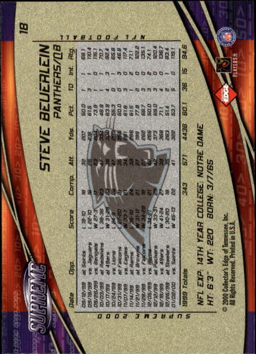 B1087- 2000 Collector's Ecke Supreme Fb + Einsätze -du Pick- 15 + Gratis US - Bild 37 von 321