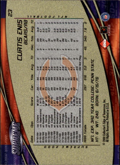 B1087- 2000 Collector's Ecke Supreme Fb + Einsätze -du Pick- 15 + Gratis US - Bild 47 von 321