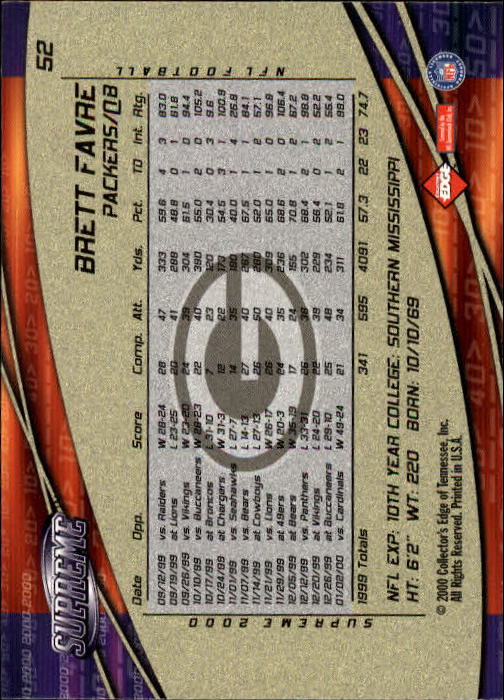 Brett Favre cards (1991-2001) Packers - You Choose - Picture 281 of 372