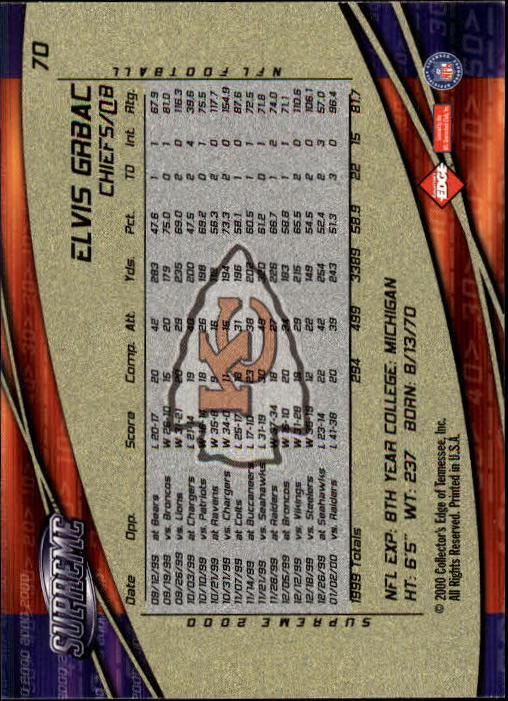 B1087- 2000 Collector's Ecke Supreme Fb + Einsätze -du Pick- 15 + Gratis US - Bild 139 von 321