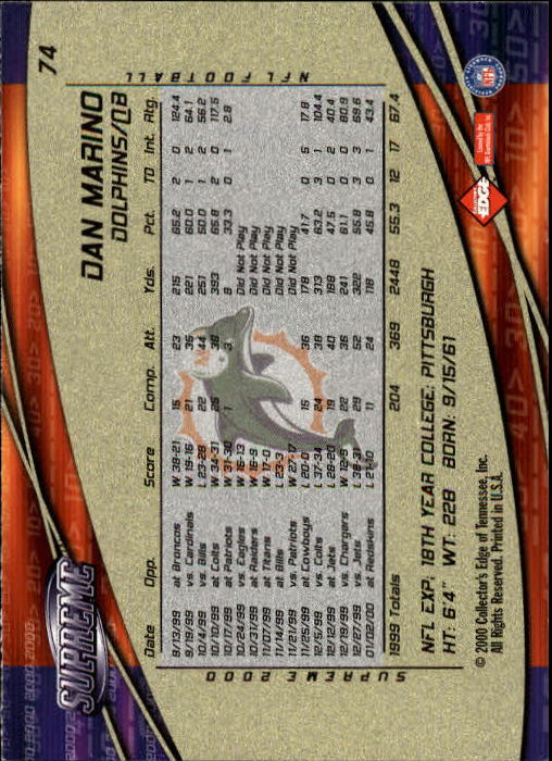 2000 Collector's Edge Supreme Football Cards - Picture 13 of 46