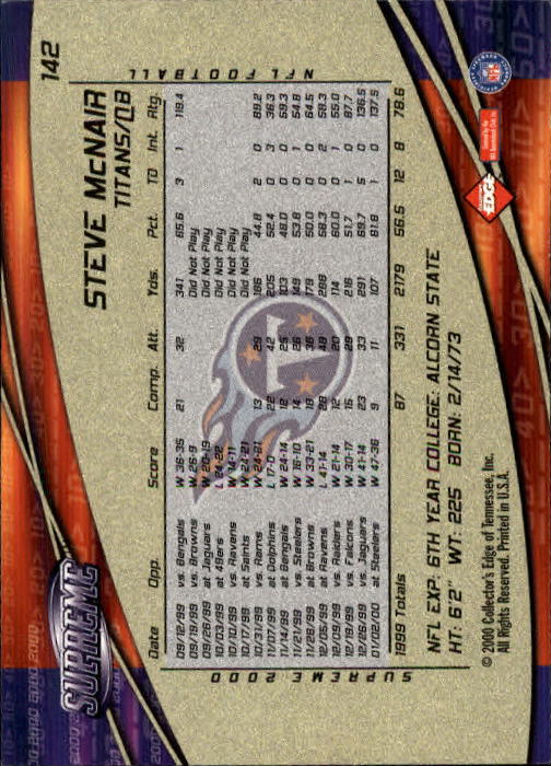 2000 Collector's Edge Supreme Football Cards - Picture 31 of 46