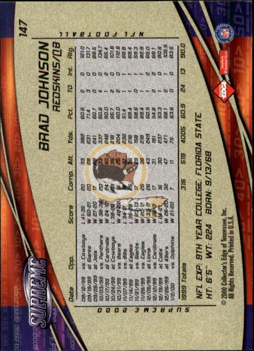 2000 Collector's Edge Supreme Football Cards - Picture 33 of 46