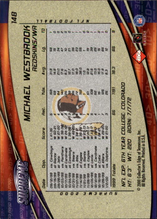 2000 Collector's Edge Supreme Football Cards - Picture 35 of 46