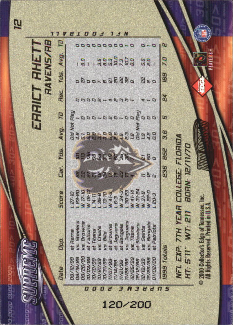 2000 Collector's Edge Supreme Hologold #12 Errict Rhett /200