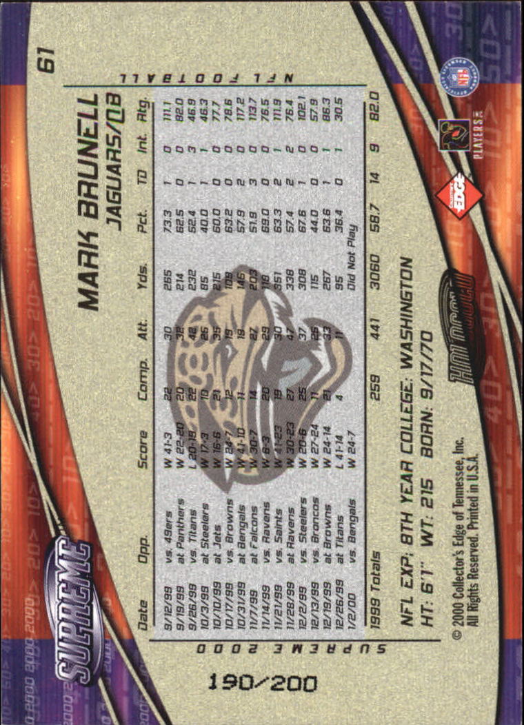 2000 Collector's Edge Supreme Hologold #61 Mark Brunell