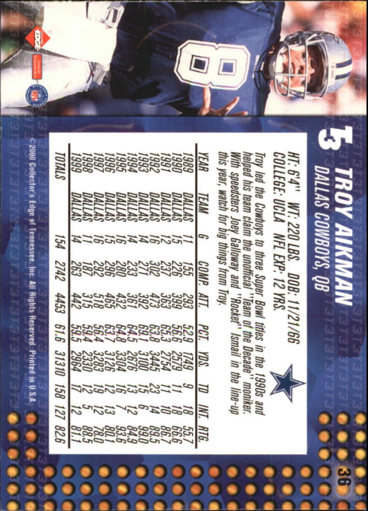 2000 Collector's Edge T3 #36 Troy Aikman back image