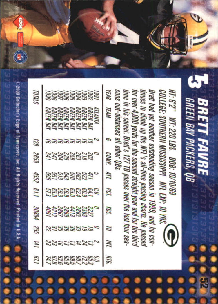 Brett Favre cards (1991-2001) Packers - You Choose - Picture 283 of 372