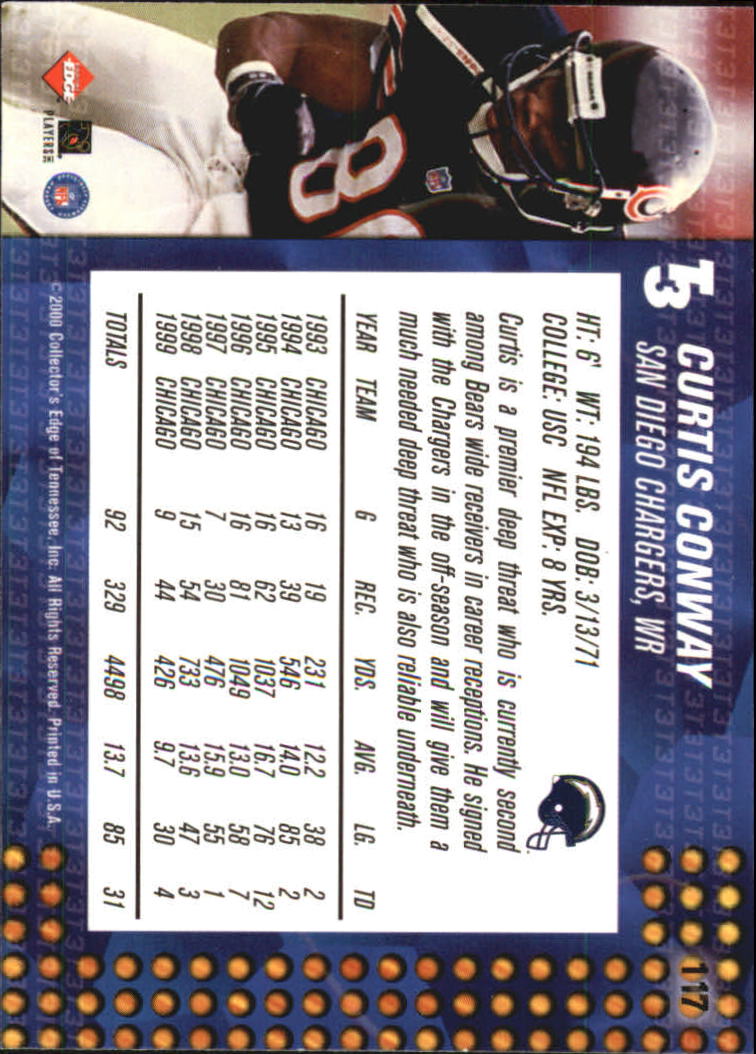 2000 Collector's Edge T3 #117 Curtis Conway back image