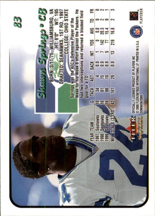 2000 SkyBox Dominion #83 Shawn Springs back image