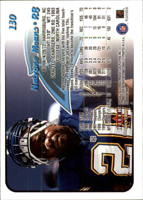 2000 SkyBox Dominion #130 Natrone Means back image