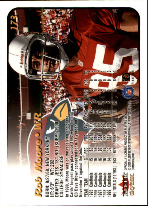 2000 SkyBox Dominion #173 Rob Moore back image