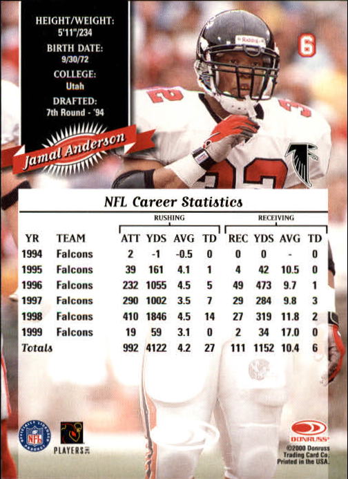 2000 Donruss Football Card Pick (Base)