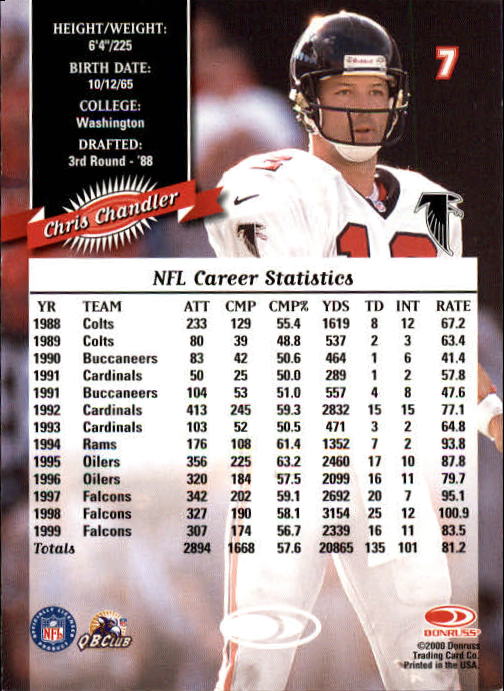 2000 Donruss Football Card Pick (Base)