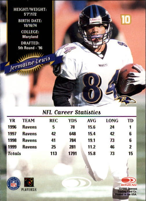 2000 Donruss Football Card Pick (Base)