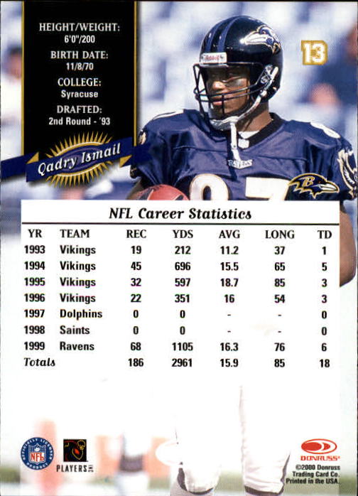 2000 Donruss Football Card Pick (Base)