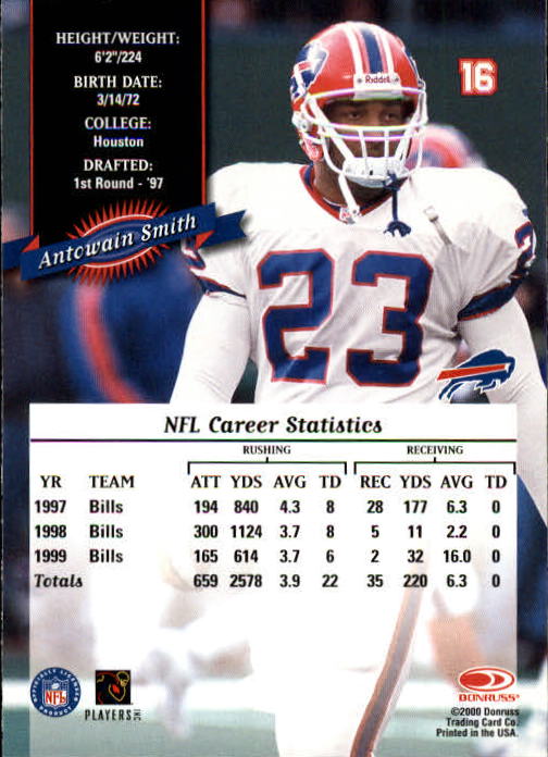 2000 Donruss Football Card Pick (Base)