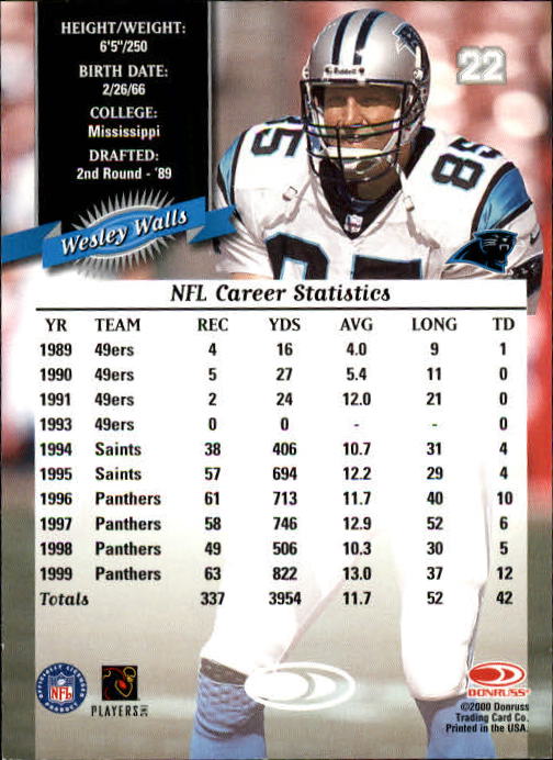 2000 Donruss Football Card Pick (Base)