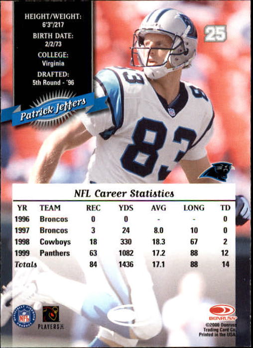 2000 Donruss Football Card Pick (Base)